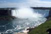 Niagara, Horseshoe falls