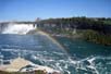 Niagara, American falls